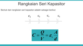 Rangkaian Seri Kapasitor
Bentuk dari rangkaian seri kapasitor adalah sebagai berikut:
C1 C4
C3C2
d
A
V
Q
C 0

 