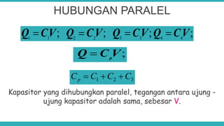 HUBUNGAN PARALEL
Kapasitor yang dihubungkan paralel, tegangan antara ujung -
ujung kapasitor adalah sama, sebesar V.
;;;; 44332211
VCQVCQVCQVCQ 
;VCQ p

321 CCCCp 
 