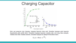 Charging Capacitor
 