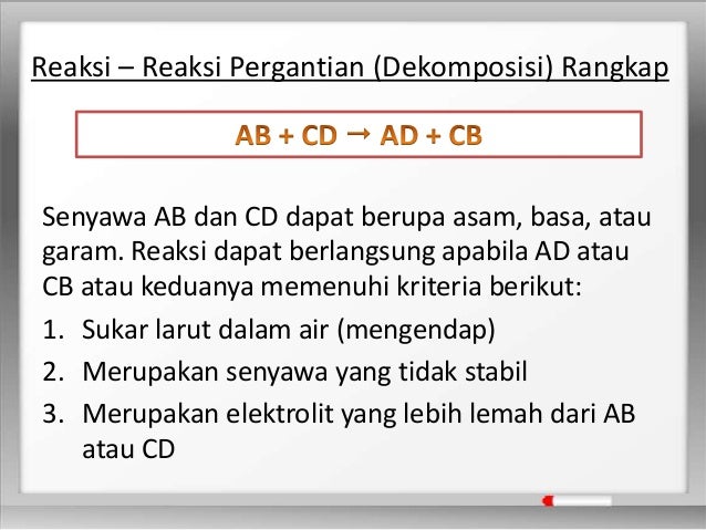 Reaksi, Aplikasi, dan Titrasi Asam Basa (Kimia Kelas XI)