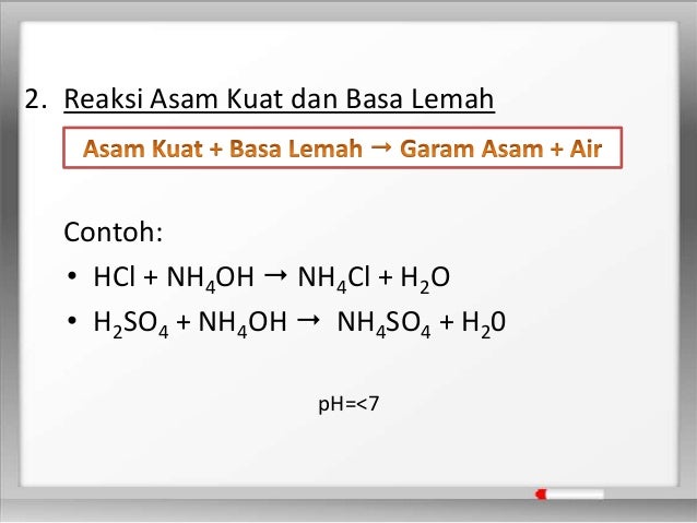 Contoh reaksi asam basa