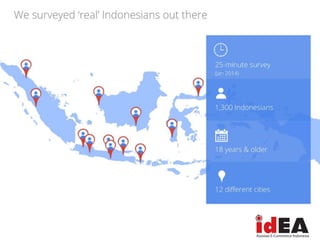Presentasi Riset Idea ecommerce indonesia 110614
