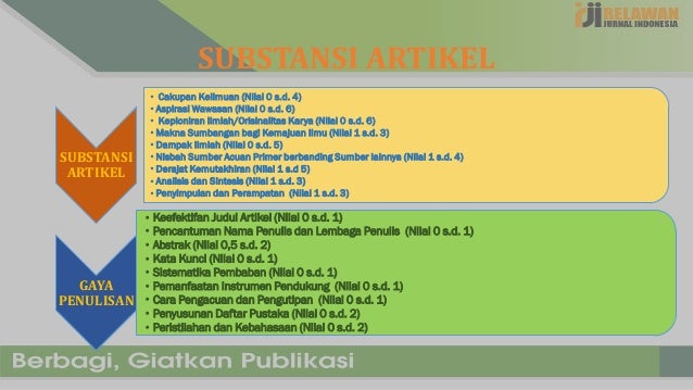Contoh Jurnal Nasional Terakreditasi 2021 E Jurnal Contoh Jurnal Nasional Terakreditasi 2021 E Jurnal