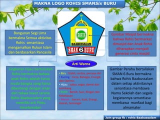 Presentasi Rohis BSM.ppt