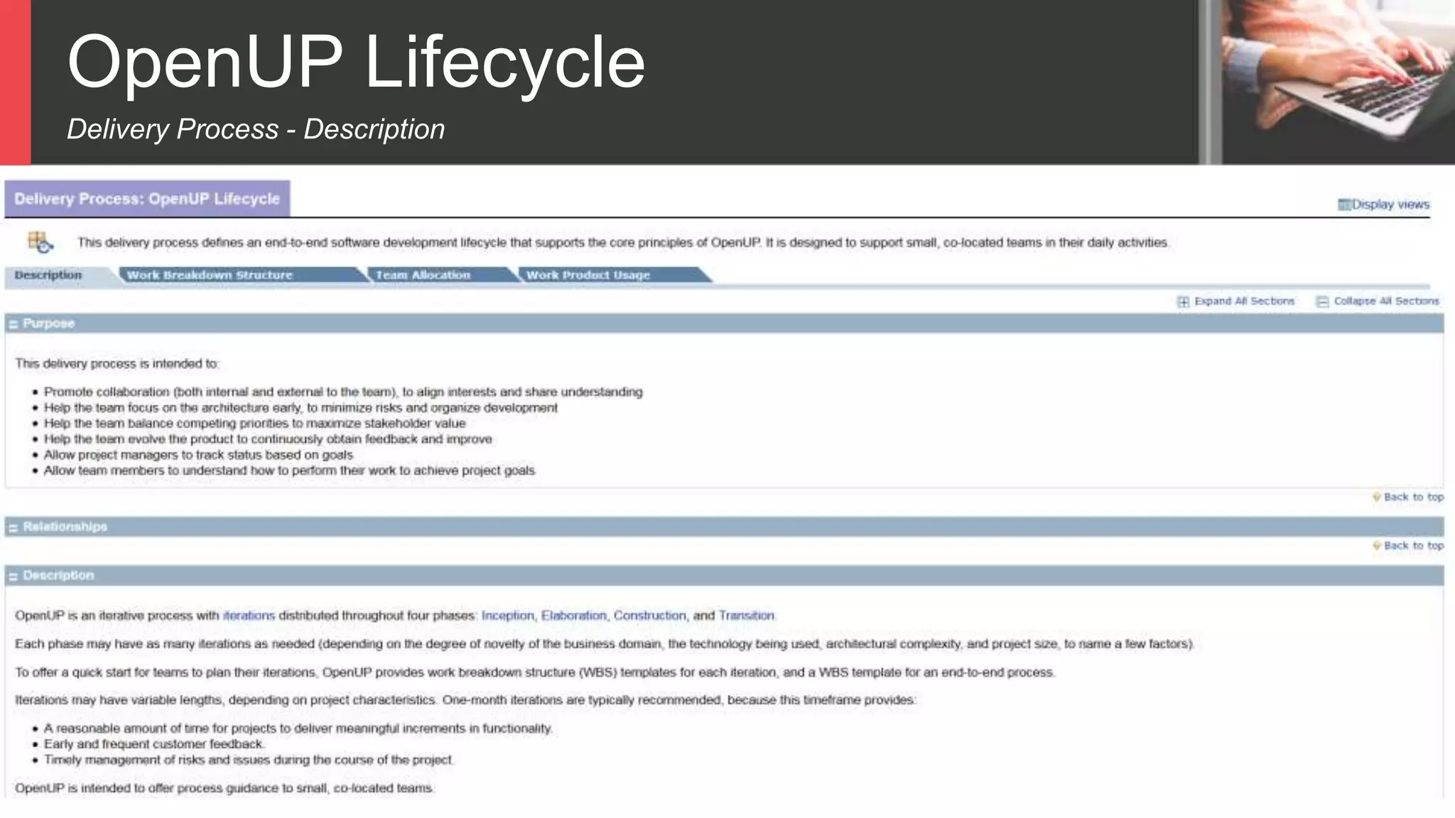 OpenUP Lifecycle
Delivery Process - Description
 