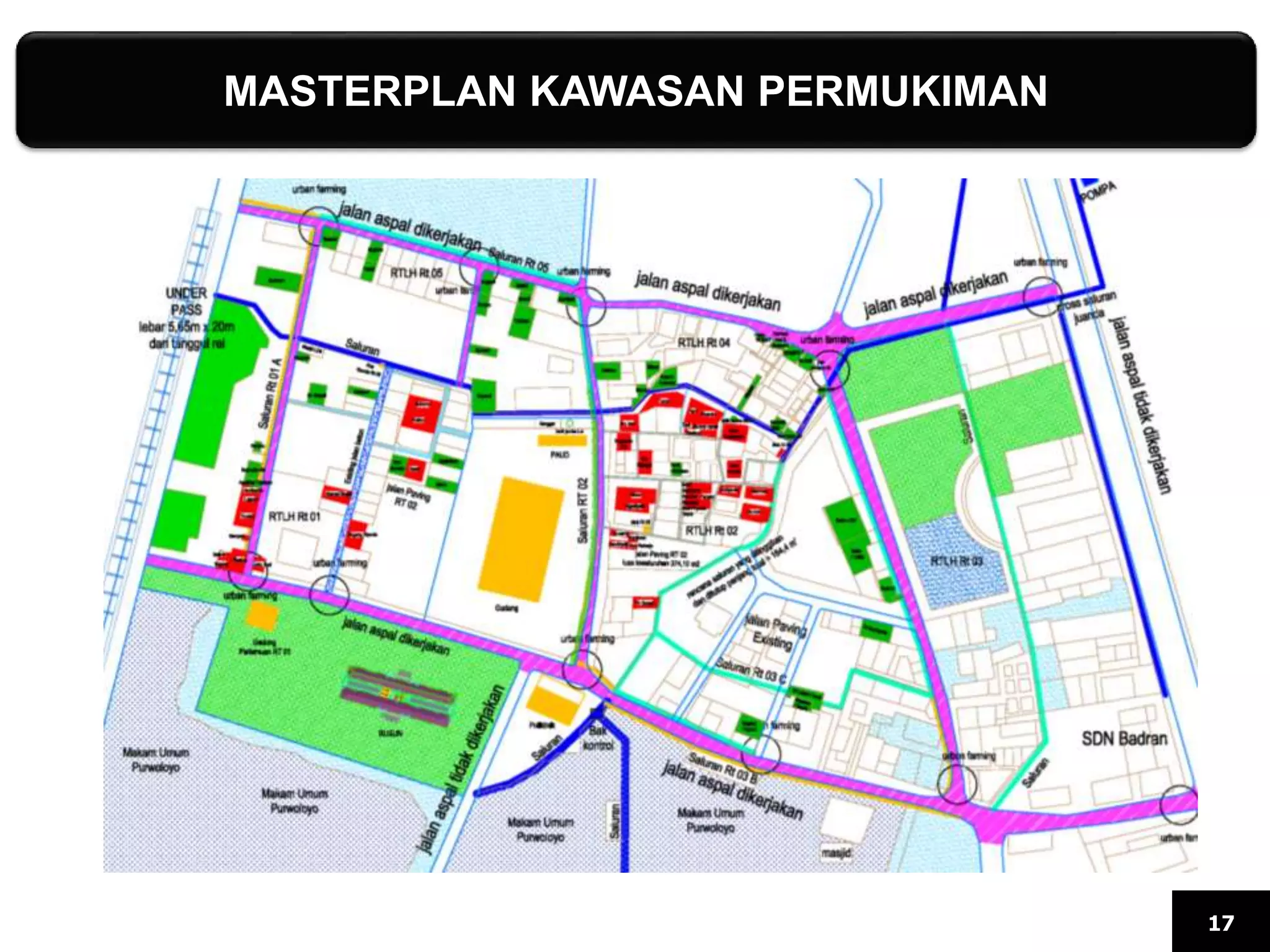 Program Ruang Rtbl Presentasi RTBL dalam rangka penanganan kumuh permukiman | PPTX