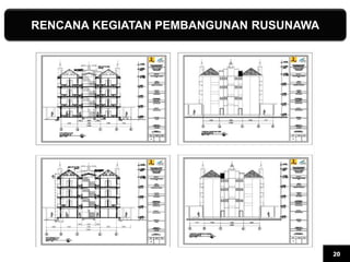 Program Ruang Rtbl Presentasi RTBL dalam rangka penanganan kumuh permukiman | PPTX