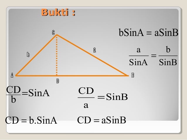 Fungsi dan Grafik Fungsi Trigonometri