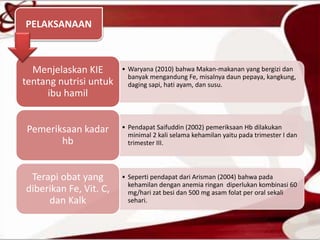 • Waryana (2010) bahwa Makan-makanan yang bergizi dan
banyak mengandung Fe, misalnya daun pepaya, kangkung,
daging sapi, hati ayam, dan susu.
Menjelaskan KIE
tentang nutrisi untuk
ibu hamil
• Pendapat Saifuddin (2002) pemeriksaan Hb dilakukan
minimal 2 kali selama kehamilan yaitu pada trimester I dan
trimester III.
Pemeriksaan kadar
hb
• Seperti pendapat dari Arisman (2004) bahwa pada
kehamilan dengan anemia ringan diperlukan kombinasi 60
mg/hari zat besi dan 500 mg asam folat per oral sekali
sehari.
Terapi obat yang
diberikan Fe, Vit. C,
dan Kalk
PELAKSANAAN
 