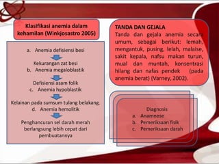 a. Anemia defisiensi besi
Kekurangan zat besi
b. Anemia megaloblastik
Defisiensi asam folik
c. Anemia hypoblastik
Kelainan pada sumsum tulang belakang.
d. Anemia hemolitik
Penghancuran sel darah merah
berlangsung lebih cepat dari
pembuatannya
Klasifikasi anemia dalam
kehamilan (Winkjosastro 2005)
TANDA DAN GEJALA
Tanda dan gejala anemia secara
umum, sebagai berikut: lemah,
mengantuk, pusing, lelah, malaise,
sakit kepala, nafsu makan turun,
mual dan muntah, konsentrasi
hilang dan nafas pendek (pada
anemia berat) (Varney, 2002).
Diagnosis
a. Anamnese
b. Pemeriksaan fisik
c. Pemeriksaan darah
 