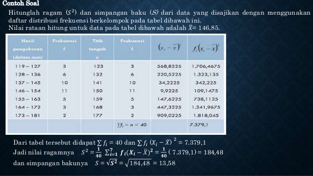 Statistika Dasar