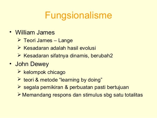 Presentasi Sejarah Psikologi