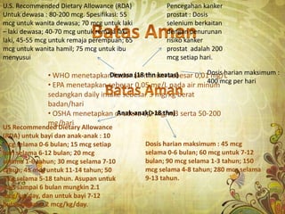 Presentasi selenium dan seng | PPTX