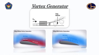 Analysis Vortex Generator | PPT