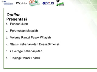 Keberlanjutan petani kelapa sawit mandiri dalam rantai pasok multi-jenjang di Kabupaten Kutai Kartanegara, Kalimantan Timur