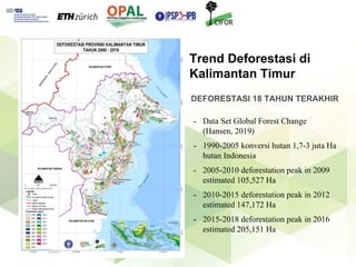 Keberlanjutan petani kelapa sawit mandiri dalam rantai pasok multi-jenjang di Kabupaten Kutai Kartanegara, Kalimantan Timur