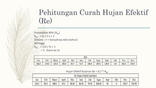 PRESENTASI SEMINAR HASIL.pptx