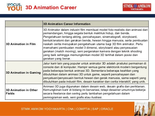 a career as an animator essay Career decisions are about where to locate yourself within the mix of opportunities that you have available sample person career report created date. a career as an animator essay Career decisions are about where to locate yourself within the mix of opportunities that you have available sample person career report created date.