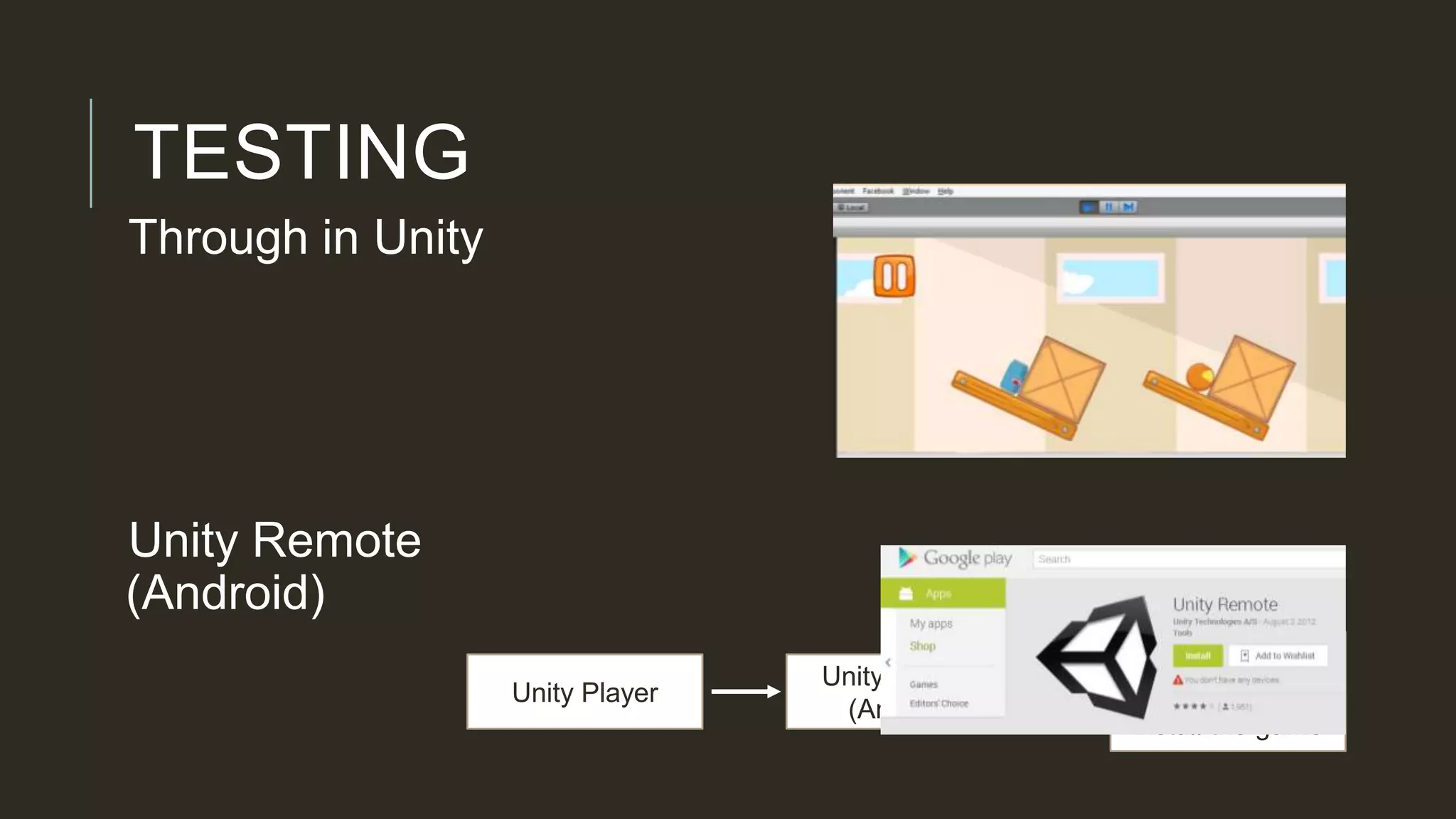 TESTING
Through in Unity
Unity Remote
(Android)
Unity Player
Unity Remote
(Android)
Play on android
device without
install the game
 
