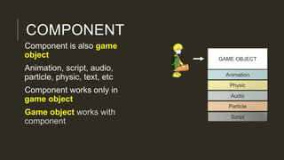 COMPONENT
Component is also game
object
Animation, script, audio,
particle, physic, text, etc
Component works only in
game object
Game object works with
component
GAME OBJECT
Animation
Physic
Audio
Particle
Script
 
