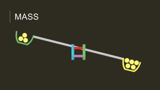 MASS
 