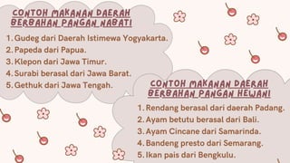 contoh makanan daerah
berbahan pangan HEWANI
contoh makanan daerah
berbahan pangan nabati
Gudeg dari Daerah Istimewa Yogyakarta.
Papeda dari Papua.
Klepon dari Jawa Timur.
Surabi berasal dari Jawa Barat.
Gethuk dari Jawa Tengah.
1.
2.
3.
4.
5.
Rendang berasal dari daerah Padang.
Ayam betutu berasal dari Bali.
Ayam Cincane dari Samarinda.
Bandeng presto dari Semarang.
Ikan pais dari Bengkulu.
1.
2.
3.
4.
5.
 