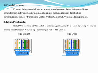 2. Protokol Jaringan
Protokol Jaringan adalah aturan-aturan yang digunakan dalam jaringan sehingga
komputer-komputer anggota jaringan dan komputer berbeda platform dapat saling
berkomunikasi. TCP/IP (Tranmission Control Protokol / Internet Protokol) adalah protocol.
3. Teknik Pengkabelan
Kabel UTP terdiri dari 8 buah kabel halus yang saling melilit menjadi 4 pasang. Ke empat
pasang kabel tersebut. Adapun tipe pemasangan kabel UTP yaitu :
Tipe Straight Tipe Cross
 