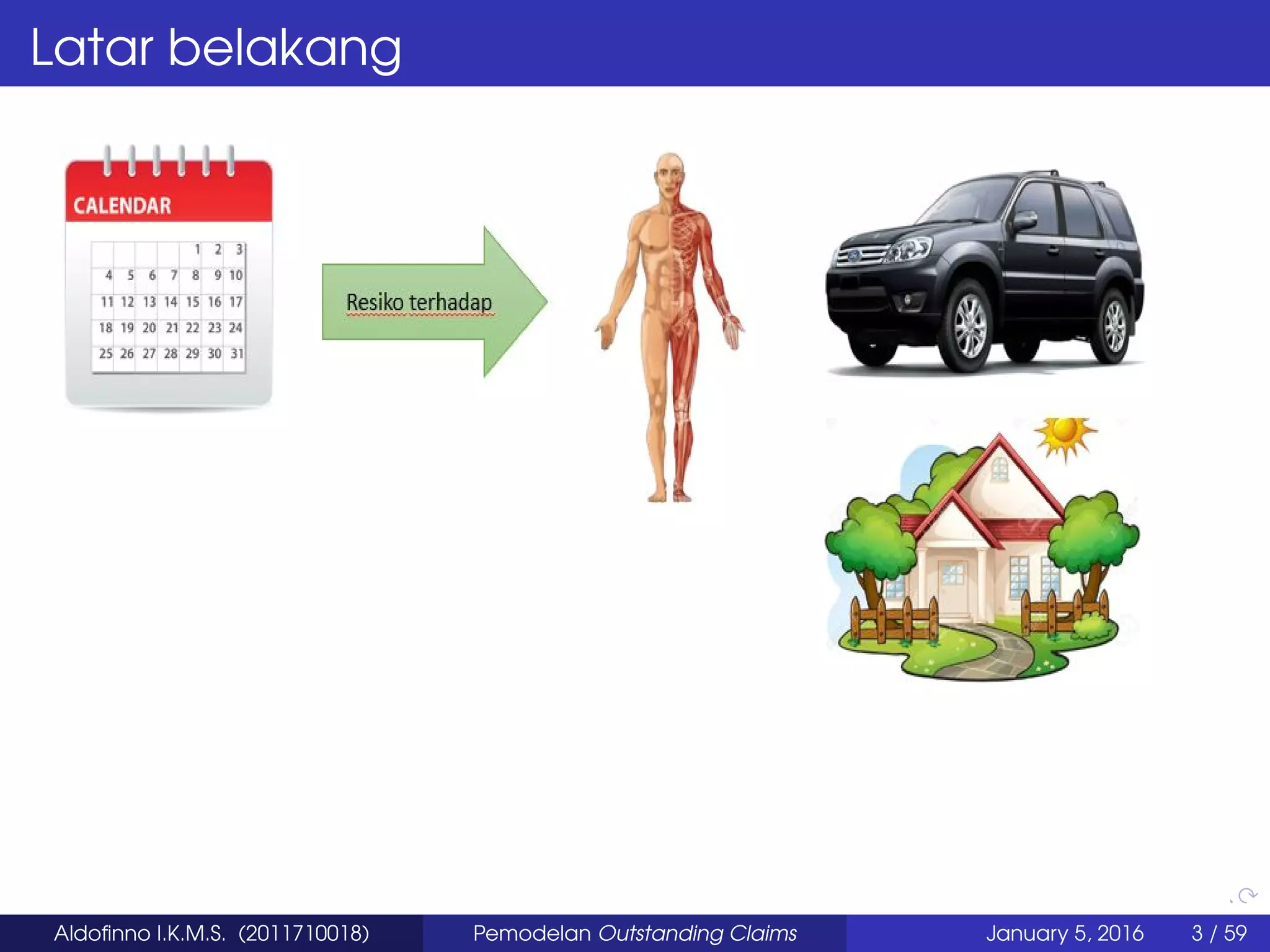 Latar belakang
Aldoﬁnno I.K.M.S. (2011710018) Pemodelan Outstanding Claims January 5, 2016 3 / 59
 