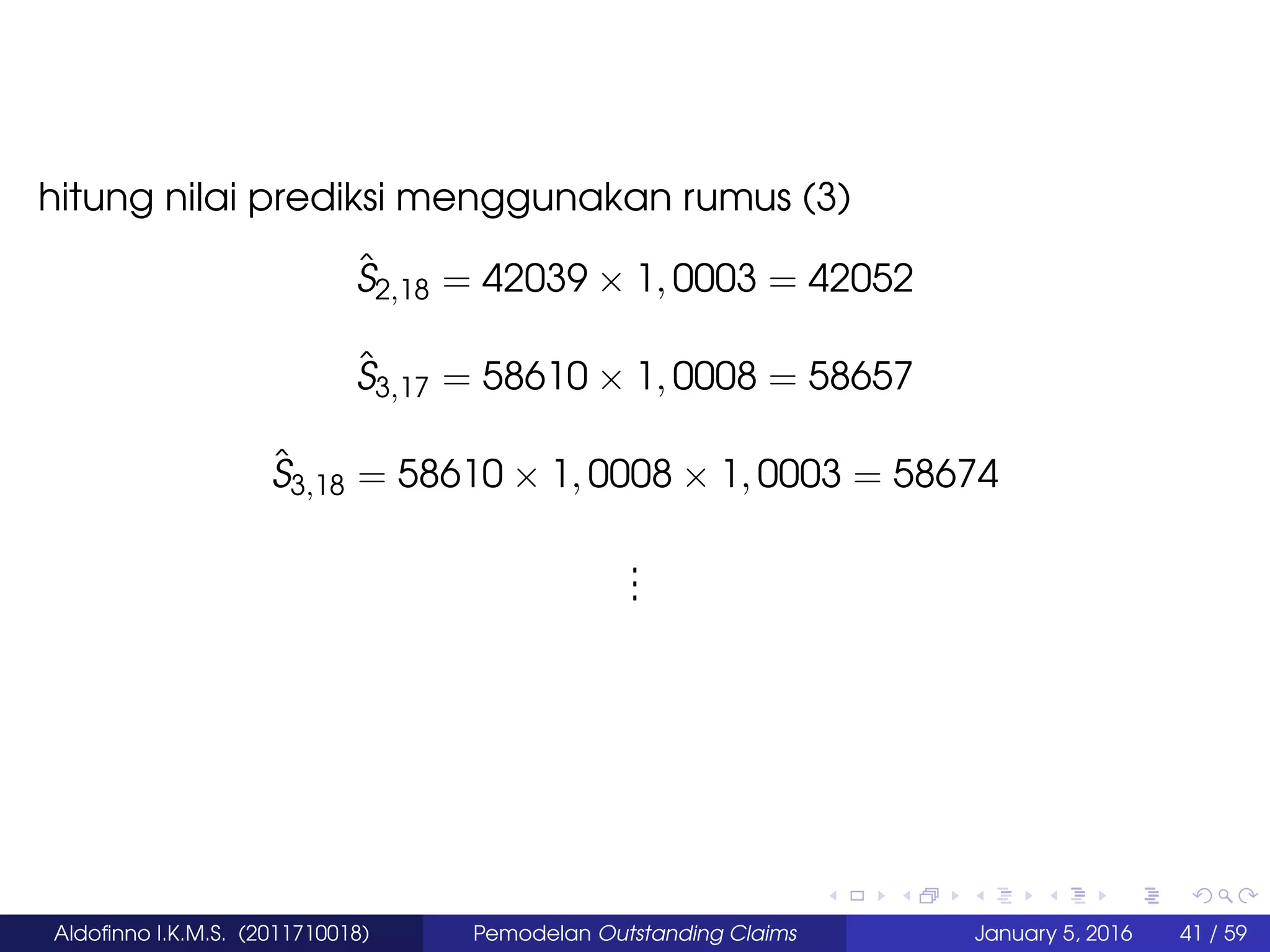 hitung nilai prediksi menggunakan rumus (3)
ˆS2,18 = 42039 × 1, 0003 = 42052
ˆS3,17 = 58610 × 1, 0008 = 58657
ˆS3,18 = 58610 × 1, 0008 × 1, 0003 = 58674
...
Aldoﬁnno I.K.M.S. (2011710018) Pemodelan Outstanding Claims January 5, 2016 41 / 59
 