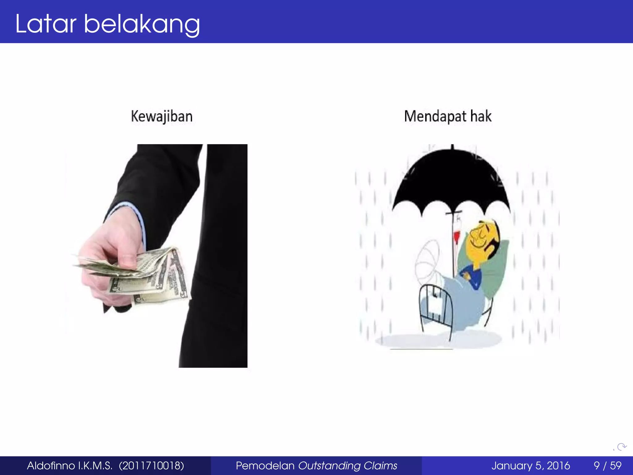 Latar belakang
Aldoﬁnno I.K.M.S. (2011710018) Pemodelan Outstanding Claims January 5, 2016 9 / 59
 