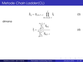 Outstanding Claims model with Chain Ladder and Modified Chain ...