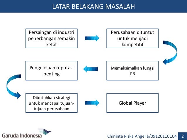 Phd thesis in public relations