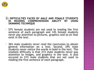 The Reading Comprehension Ability of Male and Female Students by Using ...