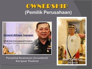 OWNERSHIPOWNERSHIP
(Pemilik Perusahaan)
Dato Taniel TayDato Taniel Tay
DirectorDirector
Penasihat Keamanan (Incumbent)Penasihat Keamanan (Incumbent)
Kerajaan ThailandKerajaan Thailand
 