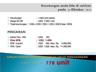  KeuntunganKeuntungan : 1.424 Unit utoken: 1.424 Unit utoken
 Harga 24 OktHarga 24 Okt : USD 1.093 / unit: USD 1.093 / unit
 Total keuntunganTotal keuntungan : 1.494 x USD 1,093 = USD 1,632.9 atau 160%: 1.494 x USD 1,093 = USD 1,632.9 atau 160%
 Admin Fee 10%Admin Fee 10% : USD 163: USD 163
 Sisa 90%Sisa 90% : USD 1,469: USD 1,469
 30% U-point30% U-point : USD 440 atau Rp. 4.480.000: USD 440 atau Rp. 4.480.000
 70% Cash70% Cash : USD 1,028 atau Rp. 11.308.000: USD 1,028 atau Rp. 11.308.000
 