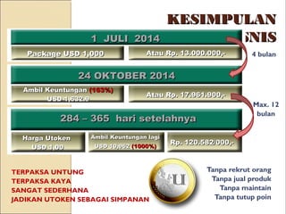 KESIMPULANKESIMPULAN
BISNISBISNIS
Tanpa rekrut orang
Tanpa jual produk
Tanpa maintain
Tanpa tutup poin
4 bulan
Max. 12
bulan
1 JULI 20141 JULI 2014
Package USD 1,000Package USD 1,000 Atau Rp. 13.000.000,-Atau Rp. 13.000.000,-
24 OKTOBER 201424 OKTOBER 2014
Ambil KeuntunganAmbil Keuntungan (163%)(163%)
USD 1,632.9USD 1,632.9
Atau Rp. 17.961.900,-Atau Rp. 17.961.900,-
284 – 365 hari setelahnya284 – 365 hari setelahnya
Harga UtokenHarga Utoken
USD 1,00USD 1,00
Ambil Keuntungan lagiAmbil Keuntungan lagi
USD 10,962USD 10,962 (1000%)(1000%)
Rp. 120.582/000,-Rp. 120.582/000,-
TERPAKSA UNTUNG
TERPAKSA KAYA
SANGAT SEDERHANA
JADIKAN UTOKEN SEBAGAI SIMPANAN
 