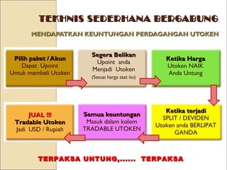 TEKHNIS SEDERHANA BERGABUNGTEKHNIS SEDERHANA BERGABUNG
MENDAPATKAN KEUNTUNGAN PERDAGANGAN UTOKENMENDAPATKAN KEUNTUNGAN PERDAGANGAN UTOKEN
Pilih paket / AkunPilih paket / Akun
Dapat Upoint
Untuk membeli Utoken
Segera BelikanSegera Belikan
Upoint anda
Menjadi Utoken
(Sesuai harga saat itu)
Ketika HargaKetika Harga
Utoken NAIK
Anda Untung
Ketika terjadiKetika terjadi
SPLIT / DEVIDEN
Utoken anda BERLIPAT
GANDA
Semua keuntunganSemua keuntungan
Masuk dalam kolom
TRADABLE UTOKEN
JUAL !!!JUAL !!!
Tradable UtokenTradable Utoken
Jadi USD / Rupiah
TERPAKSA UNTUNG,...... TERPAKSATERPAKSA UNTUNG,...... TERPAKSA
 