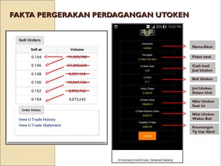 FAKTA PERGERAKAN PERDAGANGAN UTOKENFAKTA PERGERAKAN PERDAGANGAN UTOKEN
Nama Akun
Paket awal
Cash hasil
Jual Utoken
Beli Utoken
Jml Utoken
Dalam Unit
Nilai Utoken
Saat ini
Nilai Utoken
Waktu Beli
Keuntungan
Yg siap dijual
 