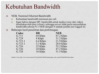 Presentasi sip kelompok 5