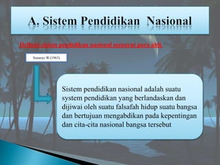  Definisi sistem pendidikan nasional menurut para ahli.
Sunaryo W.(1963)
 