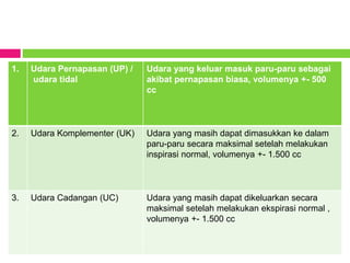 1. Udara Pernapasan (UP) /
udara tidal
Udara yang keluar masuk paru-paru sebagai
akibat pernapasan biasa, volumenya +- 500
cc
2. Udara Komplementer (UK) Udara yang masih dapat dimasukkan ke dalam
paru-paru secara maksimal setelah melakukan
inspirasi normal, volumenya +- 1.500 cc
3. Udara Cadangan (UC) Udara yang masih dapat dikeluarkan secara
maksimal setelah melakukan ekspirasi normal ,
volumenya +- 1.500 cc
 