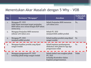 six sigma green belt project report examples