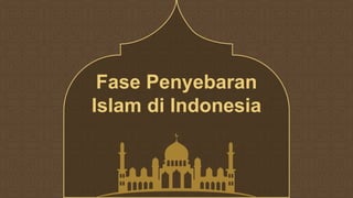 Fase Penyebaran
Islam di Indonesia
 