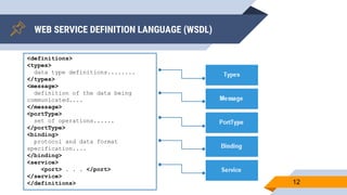 Dekomposisi Web Service pada ERP Pondok Pesantren Menggunakan Parsing ...
