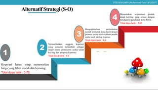 01
02
03
Alternatif Strategi (S-O)
Koperasi harus tetap menawarkan
harga yang lebih murah dan bersaing.
Total daya tarik : 5,75
Memanfaatkan anggota koperasi
yang semakin bertambah sebagai
target utama pemasaran usaha tanah
kavling dan property koperasi.
Total daya tarik : 4.6
Mengoptimalkan pertumbuhan
jumlah penduduk kota depok dengan
promosi usaha dan kelebihan produk
usaha tanah kavling koperasi.
Total daya tarik : 4.4
STEI SEBI | MPS | Muhammad Yusuf | 41202077
Menentukan segmentasi produk
tanah kavling yang sesuai dengan
pendapatan penduduk kota depok.
Total daya tarik : 3.65
1
2
3
4
 