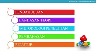 PENDAHULUAN
LANDASAN TEORI
METODOLOGI PENELITIAN
PEMBAHASAN
PENUTUP
STEI SEBI | MPS | Muhammad Yusuf | 41202077
 