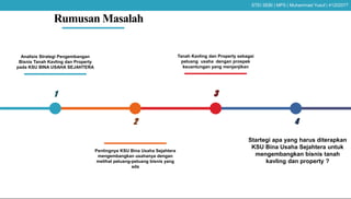 Rumusan Masalah
1
Analisis Strategi Pengembangan
Bisnis Tanah Kavling dan Property
pada KSU BINA USAHA SEJAHTERA
2
Pentingnya KSU Bina Usaha Sejahtera
mengembangkan usahanya dengan
melihat peluang-peluang bisnis yang
ada
3
Tanah Kavling dan Property sebagai
peluang usaha dengan prospek
keuantungan yang menjanjikan
4
Startegi apa yang harus diterapkan
KSU Bina Usaha Sejahtera untuk
mengembangkan bisnis tanah
kavling dan property ?
STEI SEBI | MPS | Muhammad Yusuf | 41202077
 
