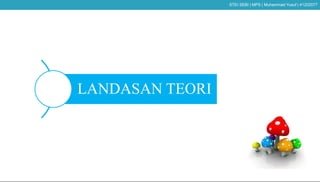 LANDASAN TEORI
STEI SEBI | MPS | Muhammad Yusuf | 41202077
 