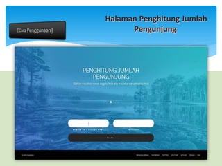 Halaman Penghitung Jumlah
Pengunjung
 