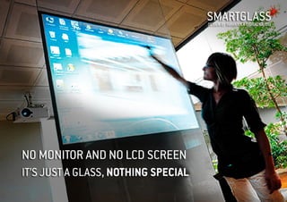 Presentasi SmartGlass Large HD Touchscreen